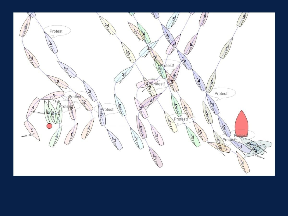 Race protests navy border Race Committee Boat